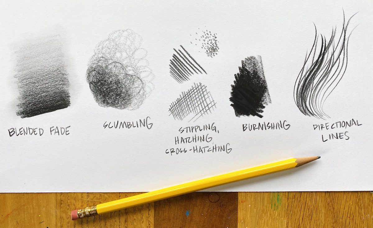 What To Do When You've Only Got a Pencil and Paper - The Art of